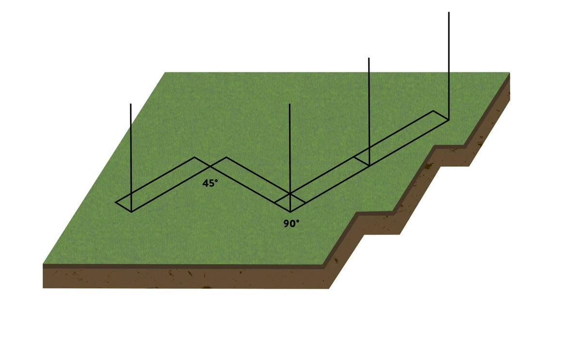 Concrete sleeper retaining wall site preparation diagram showing drainage clearance behind the wall